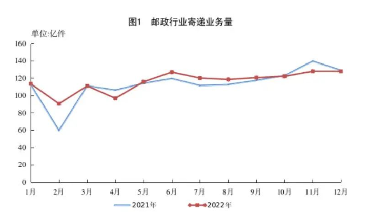 微信截图_20230118134205.png