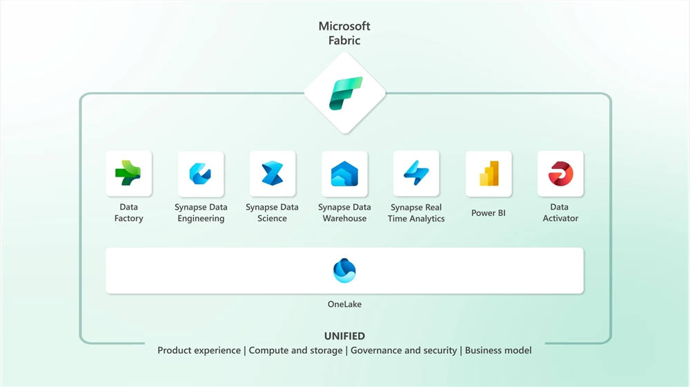 MicrosoftTeams-image.png